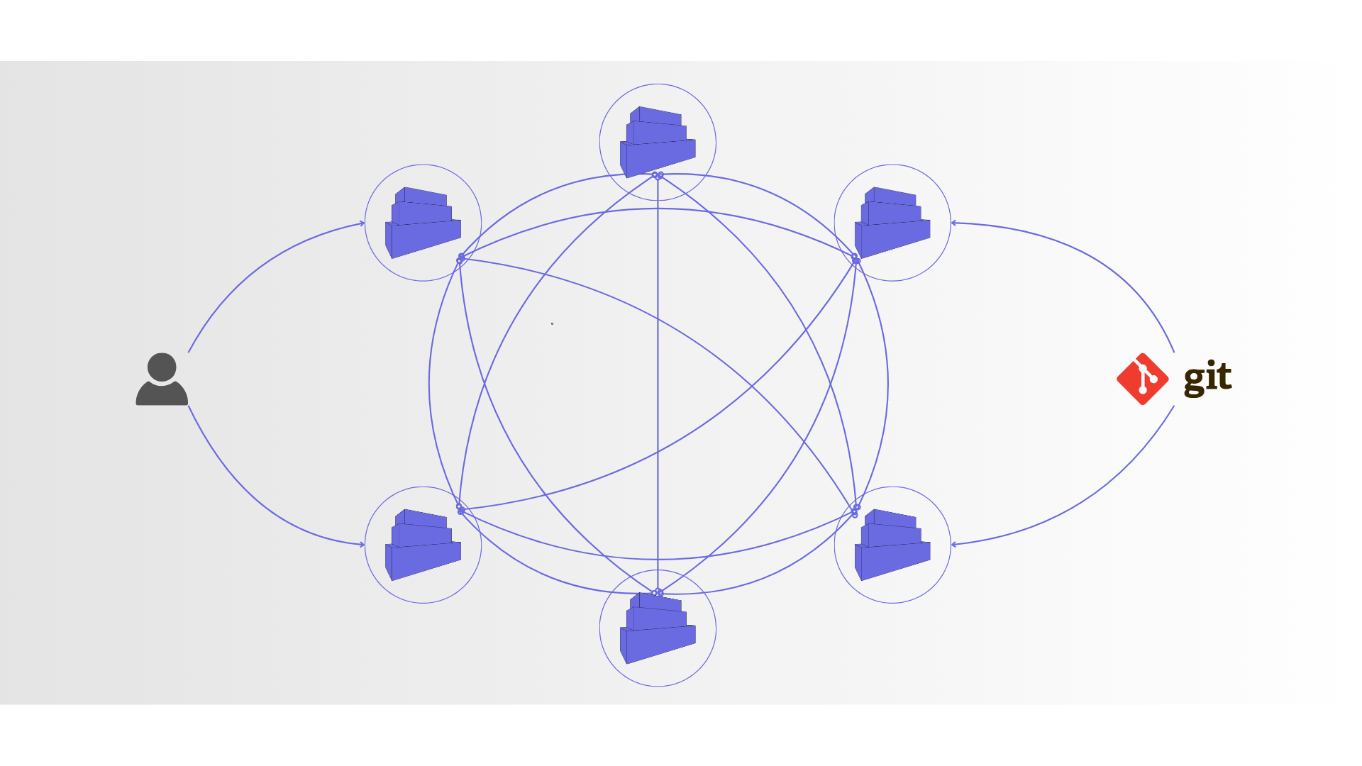 Screenshot of criticalmoments.io homepage